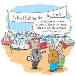 Autokauf perspektivisch