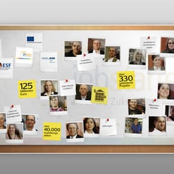 «Jobstarter» Motion Graphics, Flash-Microsite, DVD