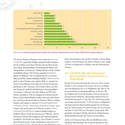 Innenseite Diaspora Kamerun