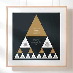Ahnentafel „triangles“, wird als personalisiertes Poster gedruckt