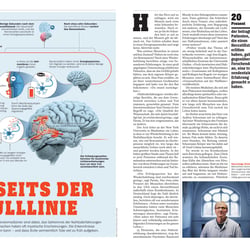 „Jenseits der Nulllinie“