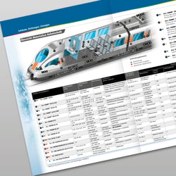 Odenwald Produktflyer, Bahntechnik (2018)