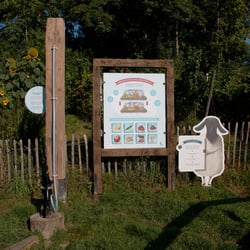 Interaktive Station zum Thema „Virtuelles Wasser“