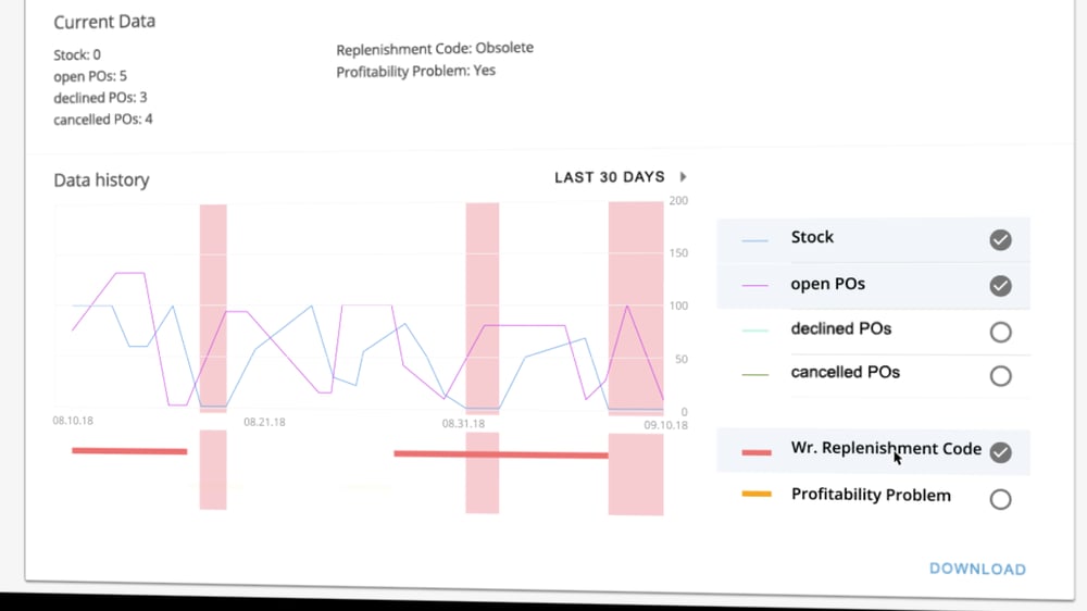 Motion Design „Screencast“