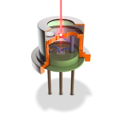 Querschnitt einerLaserdiode
