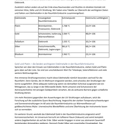 Ausschnitt Portfolio 10