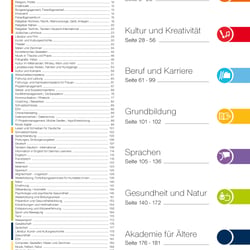 Design für Katalog der VHS Wiesbaden – Inhaltsverzeichnis