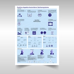 Infografik über die positiven Aspekte autoritärer Zeichensysteme