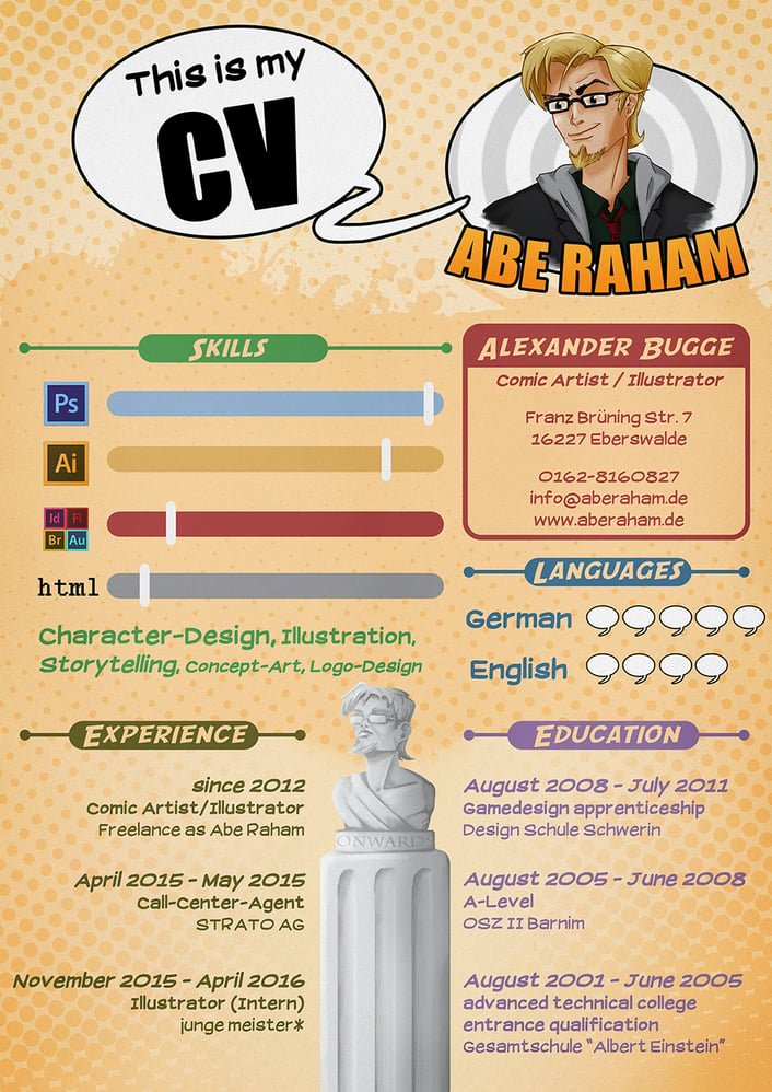 Curriculum Vitae
