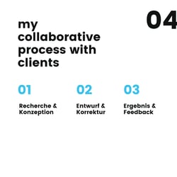Grafik Designer