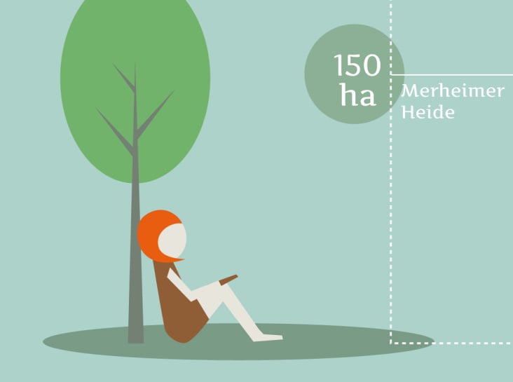 Infografiken über Köln, Vol.2
