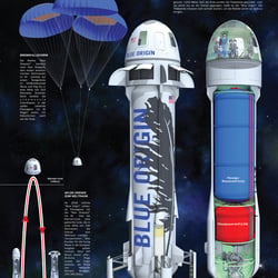 Blue Origin Rakete