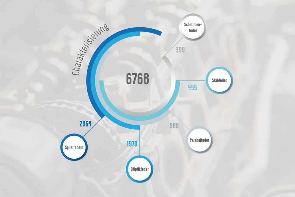Infografik 1