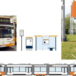 Gestaltung Außenauftritt