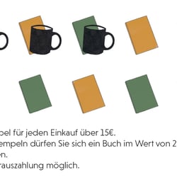 „Büchercafé Schneider“ Bonuskarte Rückseite