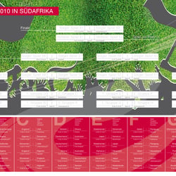Spielplan WM 2010 als Faltplan (Innen)