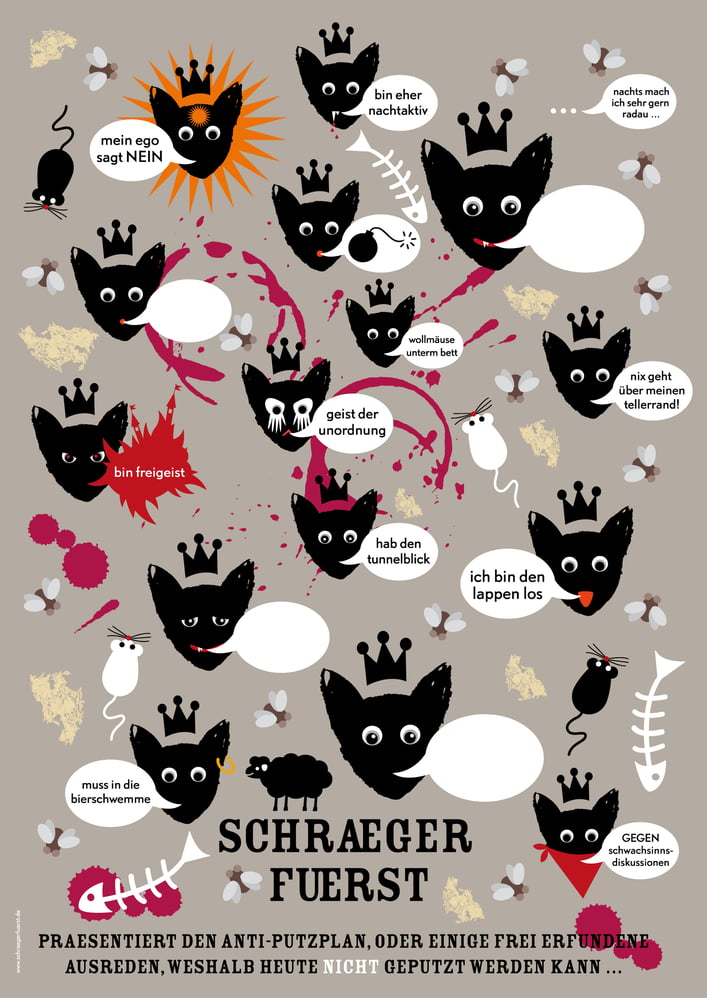 schraeger fuerst ANTI-putzplan