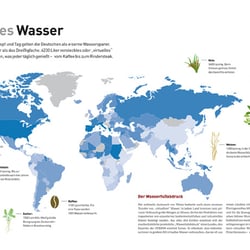 Infographic „Verstecktes Wasser“, kontinente 04/12