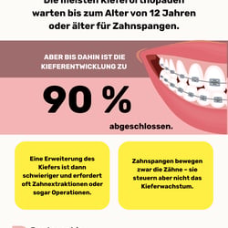 Content-Strategie & Leadgenerierung für Kieferor