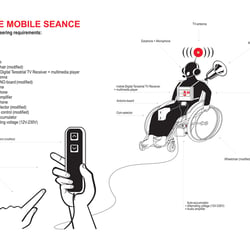 The Mobile Seancé, Sketch
