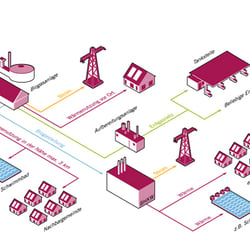 Infografik
