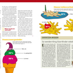 2006 09 Fast Food3