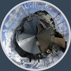 Kugelpanoramen