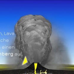 Vulkan im Zeitraffer – Erklärvideo