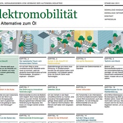 Elektromobilität. Eine Alternative zum Öl – Verband der Automobilindustrie