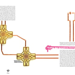 Trendguide Magazin Innenseite