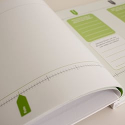 Gästebuch – Serie „Zeitstrahl“