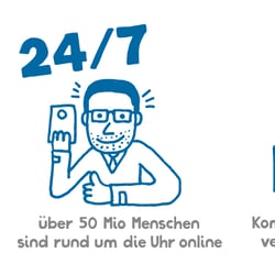 Digitale Zusammenarbeit in Netzwerken