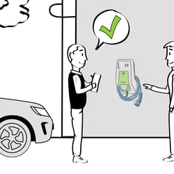 Illustration für Erklärfilm