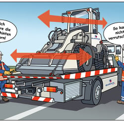 Ladesicherung