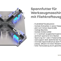 Technische Animation für Maschinen