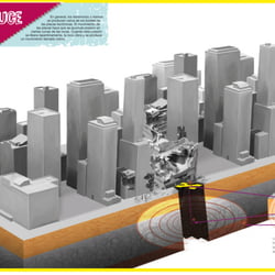 Earthquake —(Grupo Macmillan—Argentina 2013)