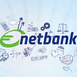 netbank – Logoanimation