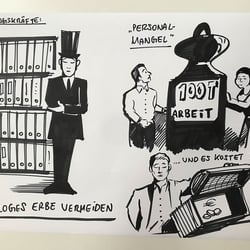 Grafisches Protokoll
