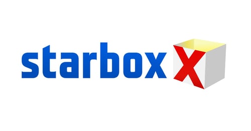 starboxx Modelagentur & Castingagentur