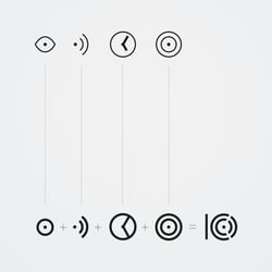IO concept: from key words to the final IO