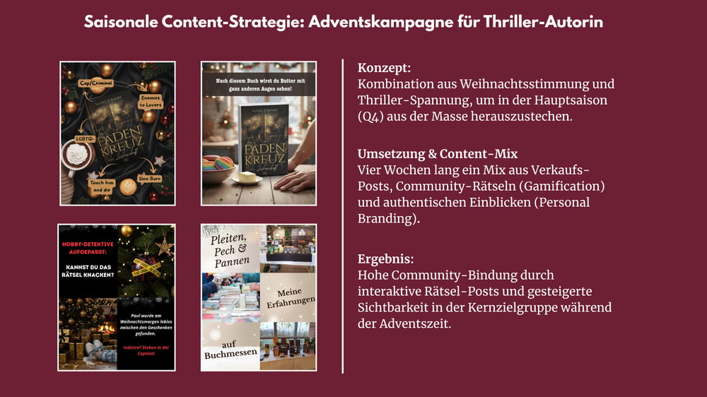 Saisonale Kampagne: Content Creation & Gamification