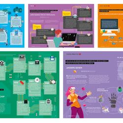 Dataport. Auswahl von Infografiken, welche im Rahmen des datareports entstanden sind.