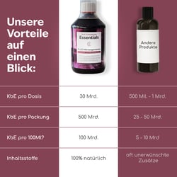 Produktbild 5