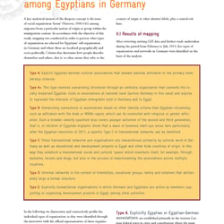 Innenseite Diaspora Ägypten