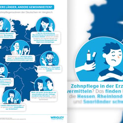 Infografik