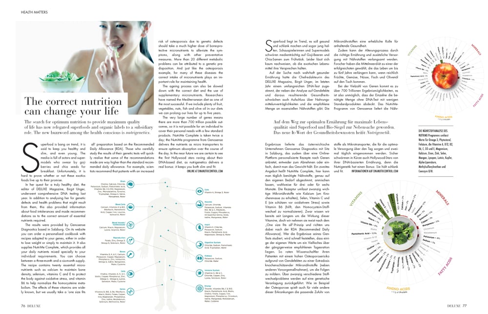 Text und Layout