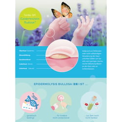 Was ist Epidermolysis biosa?