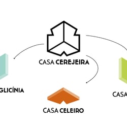 Casa Cerejeira