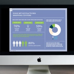 Visualisierung von Infografiken
