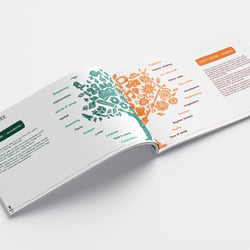 GillenDesign OAC Protfolio Brochure Logo